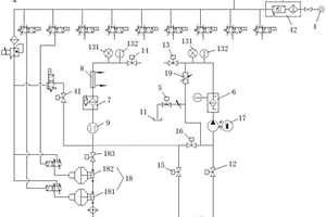 航空器管路系统试验装置