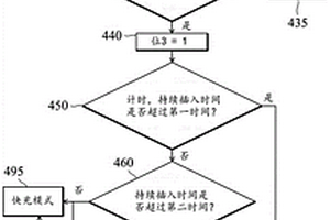 智能电池装置及其操作方法