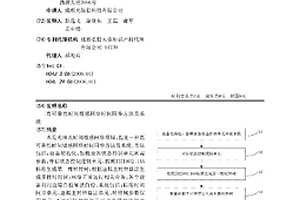 高可靠性时间敏感网络时间同步方法及系统
