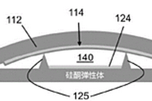 软电容式压力传感器