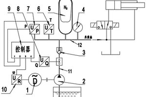 高压开关液压操动机构中的智能供油系统