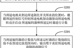 云台控制方法、云台、照明设备及存储介质