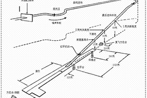 微波着陆地面设备天线模拟器