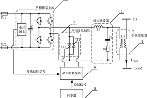 铁路净化电源装置及其故障退出保护方法