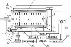 离子迁移谱仪及其载气流量控制方法