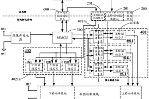 驱动电机总成及其电机控制模组和控制设备