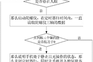 手机智能睡眠的方法