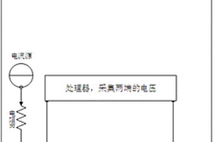 接口保护装置、移动终端和方法