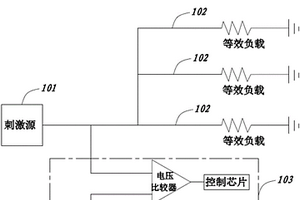 神经刺激器及其过压保护方法