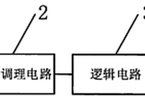 基于半导体模块驱动的电流保护装置