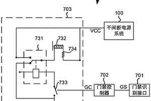 基于不间断电源的电子门禁系统
