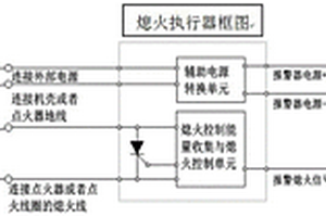 通用发动机熄火控制系统及其方法