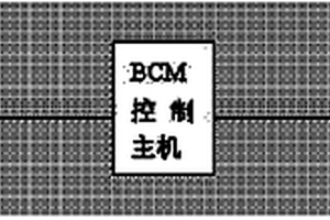 车用应急密码进入系统