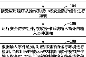 针对互联网远程控制的安全防护方法和装置