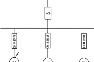 智能化低压用电系统及其故障判断方法