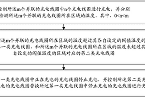 无线充电方法和移动终端