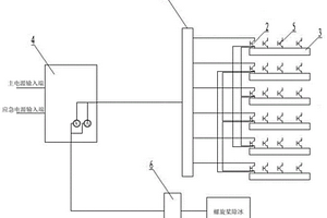 通用飞机配电系统