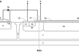 基于LDMOS器件内栅电荷补偿的抗总剂量方法