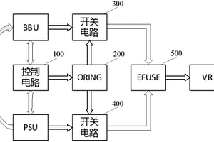 基于存储系统的冷备电切换系统及方法