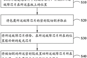 发光芯片封胶后的返修方法及显示面板