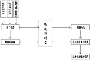 可对操作按钮状态进行自诊断的电动松闸装置