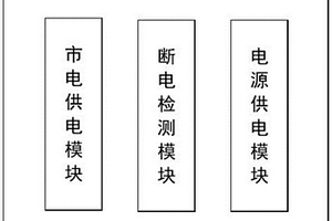 用于5G基站的电源系统