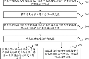 半压电路保护方法及移动终端