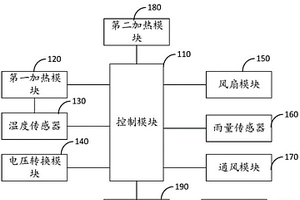 交通诱导设备