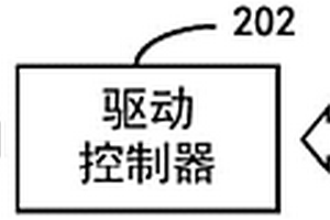 触控OLED设备