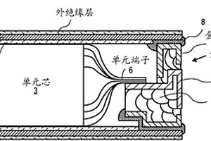 具有电池管理系统、多个单元子组和气密性壳体的电池