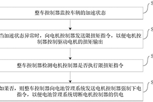 电动汽车的车速控制方法和车速控制系统及车辆
