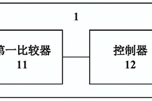 机器人的控制装置和方法