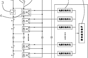 电梯轿厢位置确认装置
