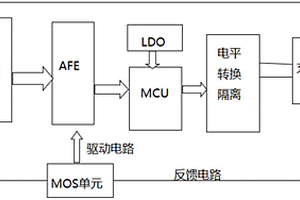 BMS的二级保护电路