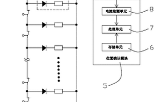 电梯轿厢位置确认装置