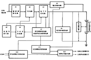 智能升压脉冲均衡动态浮动充电修复机