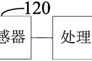 注塑机及其模具的阀针控制系统