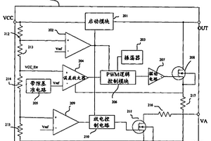 开关电源及其脉冲宽度调制控制器