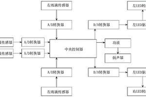 车用转向灯控制模块