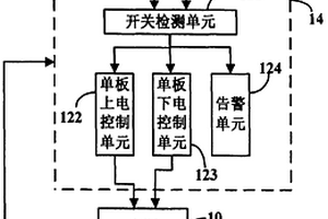单板上下电控制装置