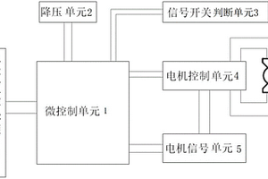 基于使用信号开关时提高安全性的无刷控制电路