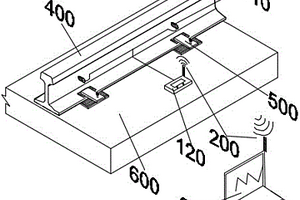 轨道扣件失效实时监测装置