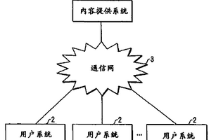 数据通信系统、加密装置及解密装置