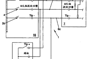 用于可手动或自动换挡的汽车变速器的控制装置
