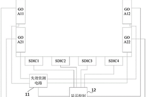显示控制模组和显示装置