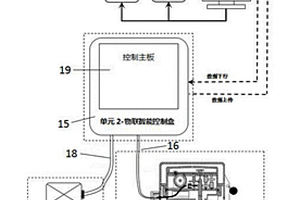 可拆分组合模式的智能控制水表