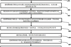 用于快速定位三维存储器阵列区短路的方法