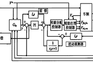 电动助力转向装置及其控制方法