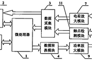 电磁继电器力学环境试验系统