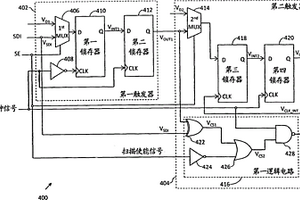 具有低功耗扫描触发器的集成电路